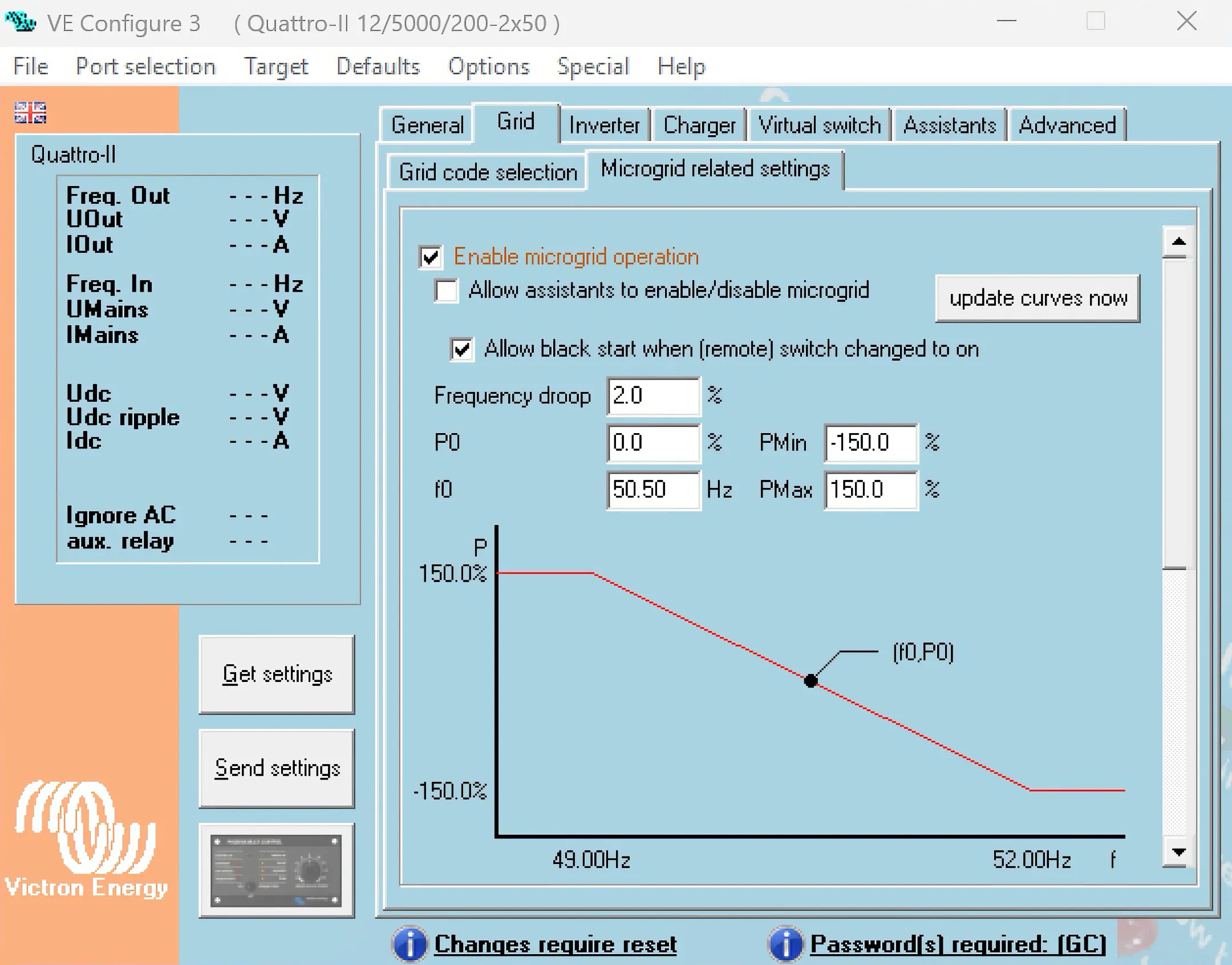 Active power regulation depending on frequency in Victron Microgrid systems